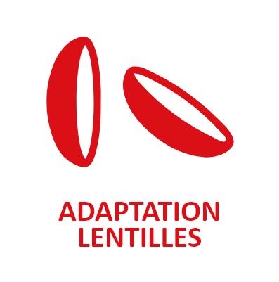 adaptation lentilles